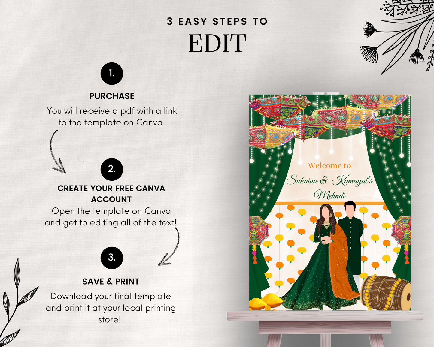 Digital Welcome Signage for Mehndi